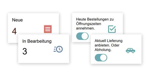 Bestellsystem Verwaltung