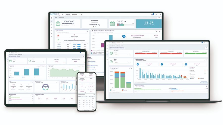 MEDA3 Software